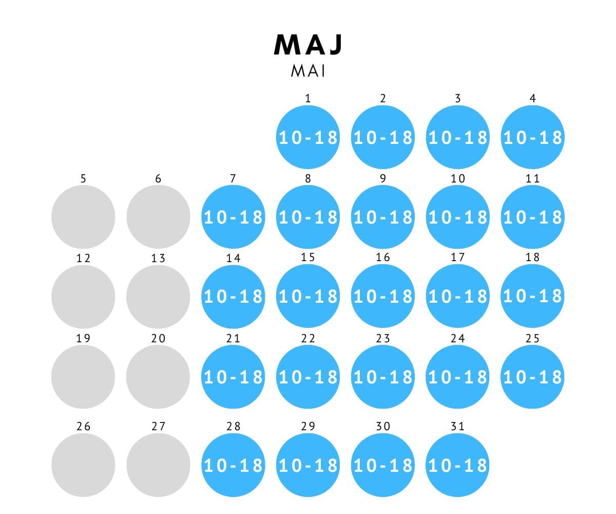 maj 2025